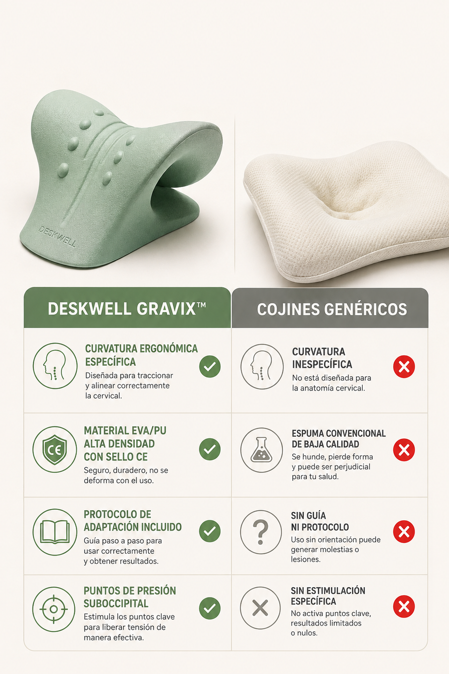 Deskwell Gravix™ - Kit de Descompresión Cervical